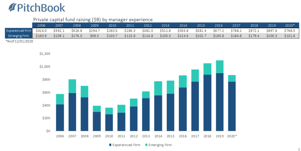 funding crunch meaning